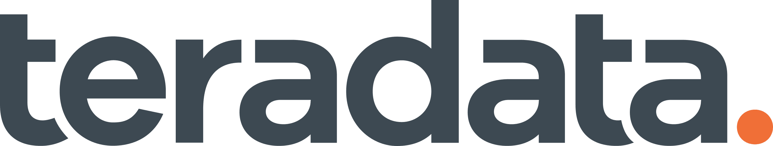A wild logo appears.